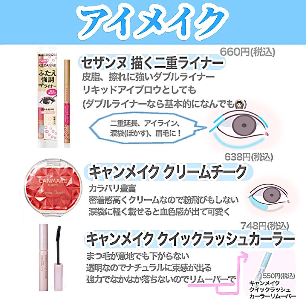 クリームチーク/キャンメイク/ジェル・クリームチークを使ったクチコミ(3枚目)