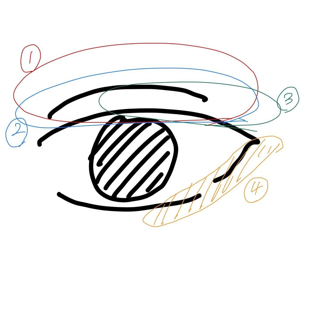 パーフェクトマルチアイズ/キャンメイク/アイシャドウパレットを使ったクチコミ(4枚目)