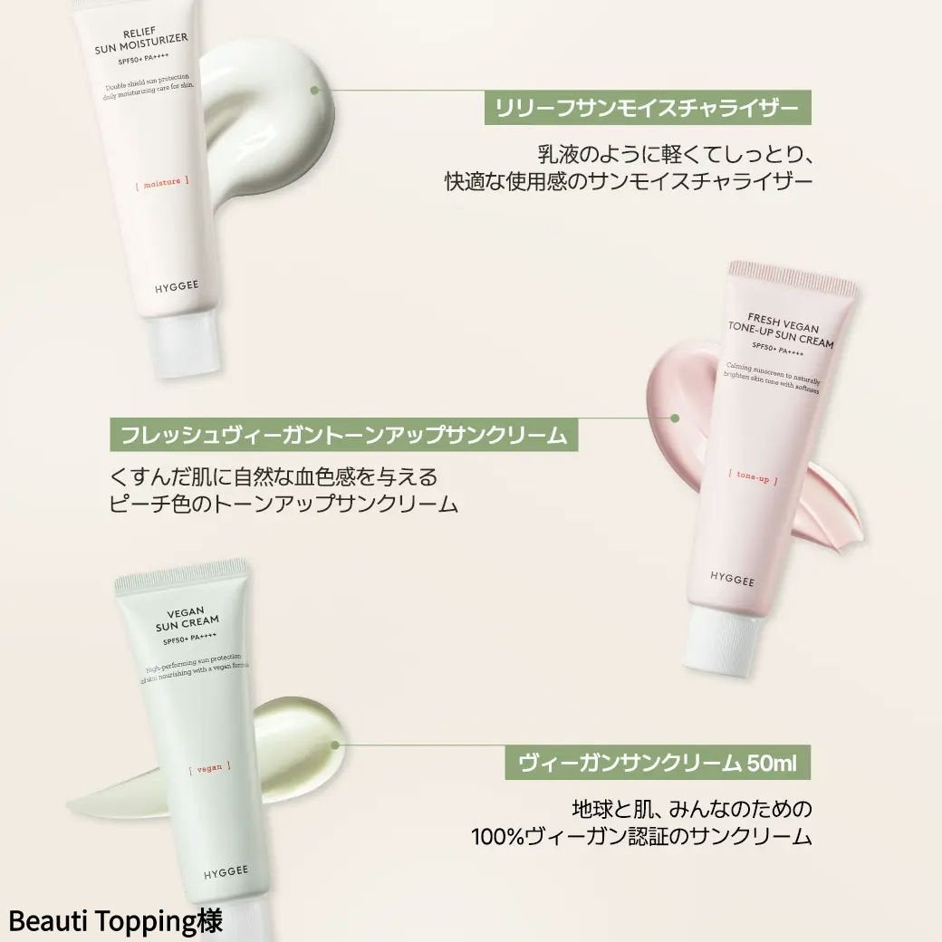 リリーフサンモイスチャライザー/HYGGEE/化粧下地を使ったクチコミ(11枚目)