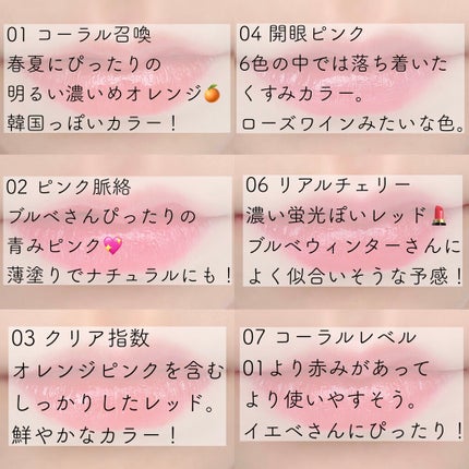 インク ムード ドロップ ティント/PERIPERA/リップグロスを使ったクチコミ(5枚目)