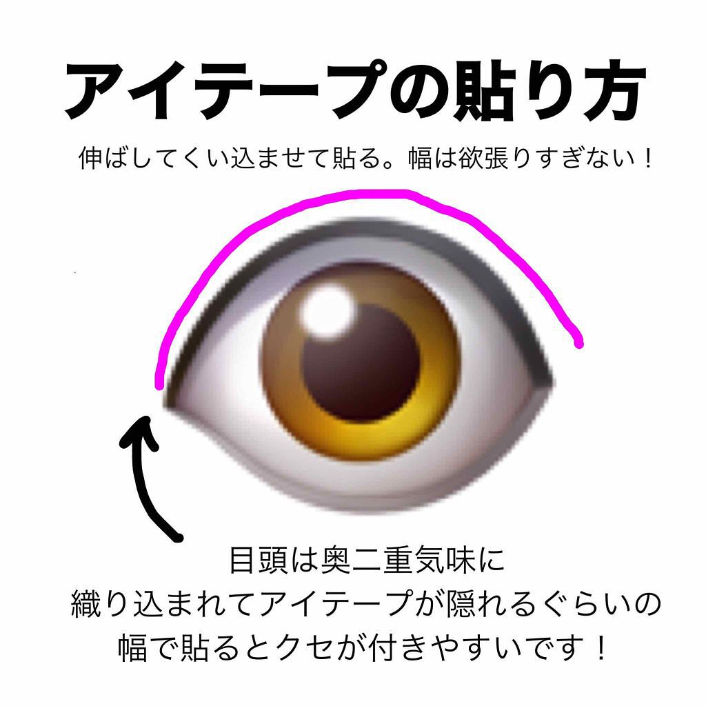 防水透明バン/DAISO/その他を使ったクチコミ(3枚目)