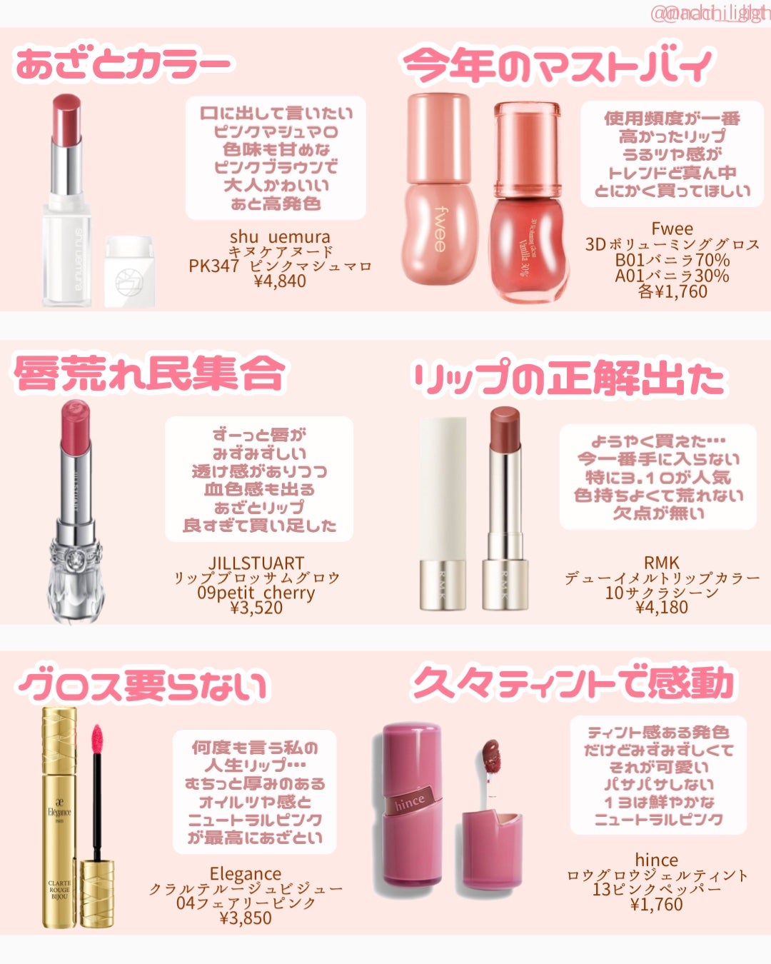 グロー プレイ ブラッシュ/M・A・C/ジェル・クリームチークを使ったクチコミ(5枚目)