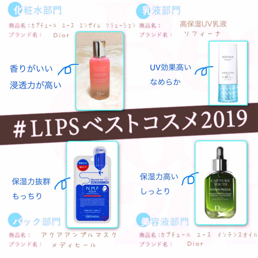 高保湿乳液 しっとり/ソフィーナ ボーテ/乳液を使ったクチコミ(1枚目)