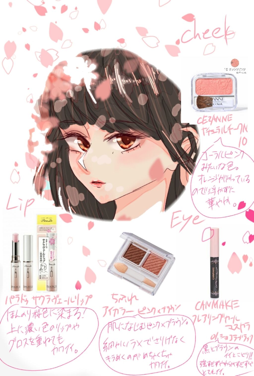 フレアリングカールマスカラ/キャンメイク/マスカラを使ったクチコミ（2枚目）