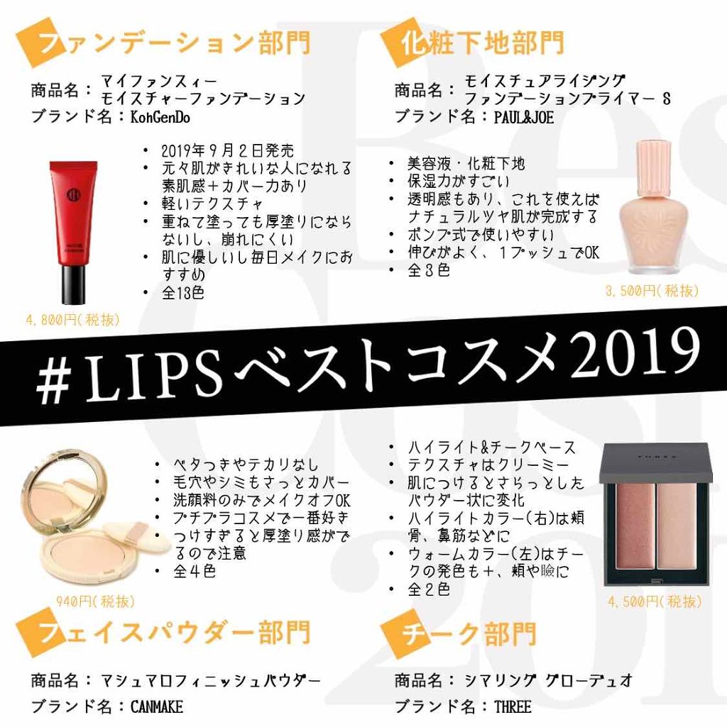 【旧品】マシュマロフィニッシュパウダー/キャンメイク/プレストパウダーを使ったクチコミ(1枚目)