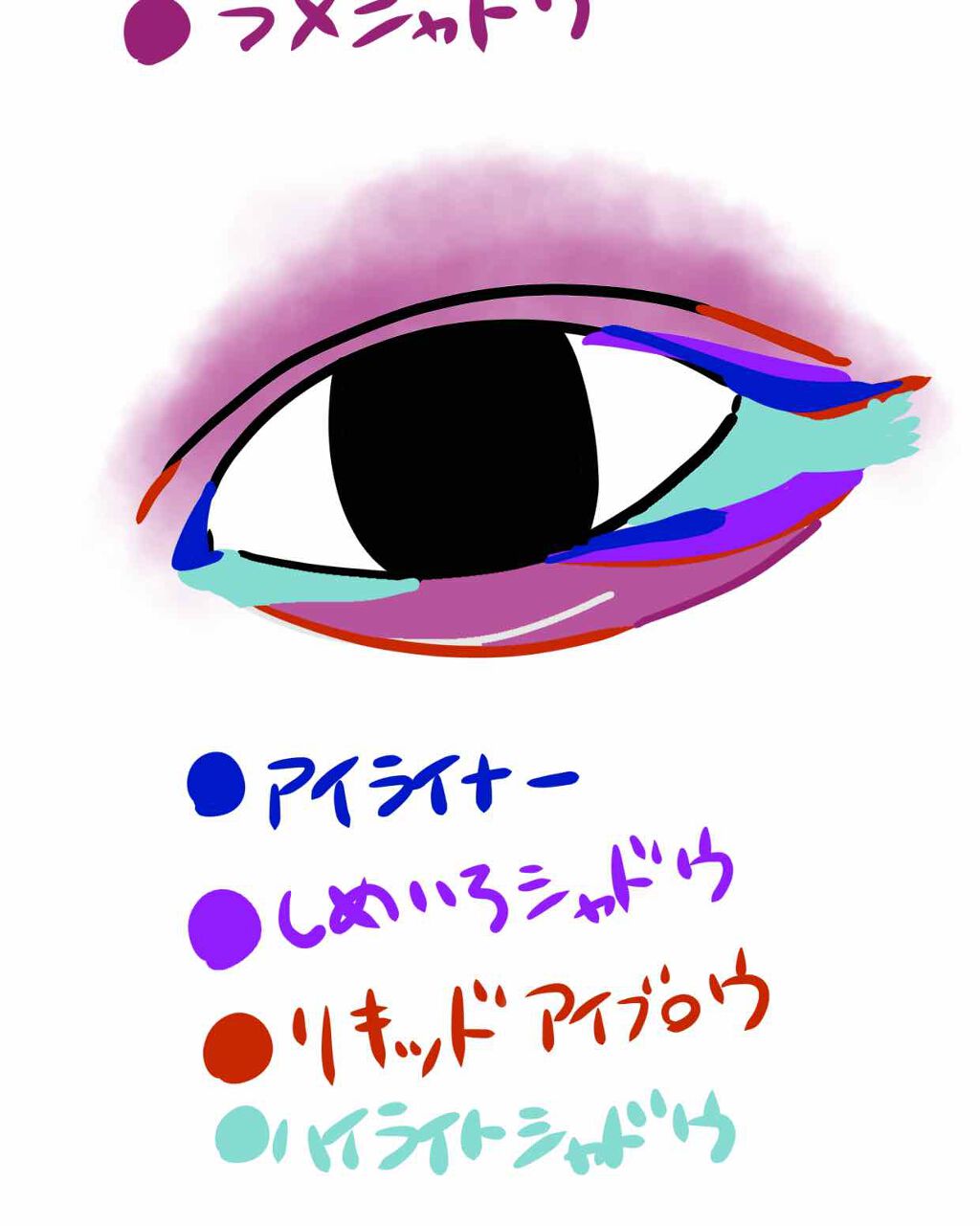 リキッドアイブロウ/U R GLAM/リキッドアイブロウを使ったクチコミ（2枚目）