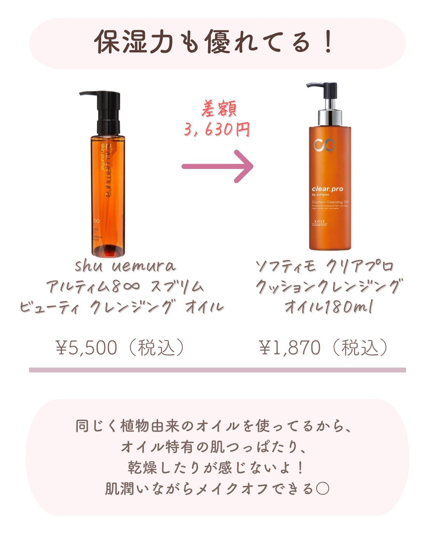 ðºð¬ðµðšðçŸå®¹ã¡ãã£ã¢ on LIPS ããã€ã沢山ã®ãããããããšãããããŸãð¥°ä»åã¯ããã³ã¹ã«ãã£ã..ãïŒ6æç®ïŒ