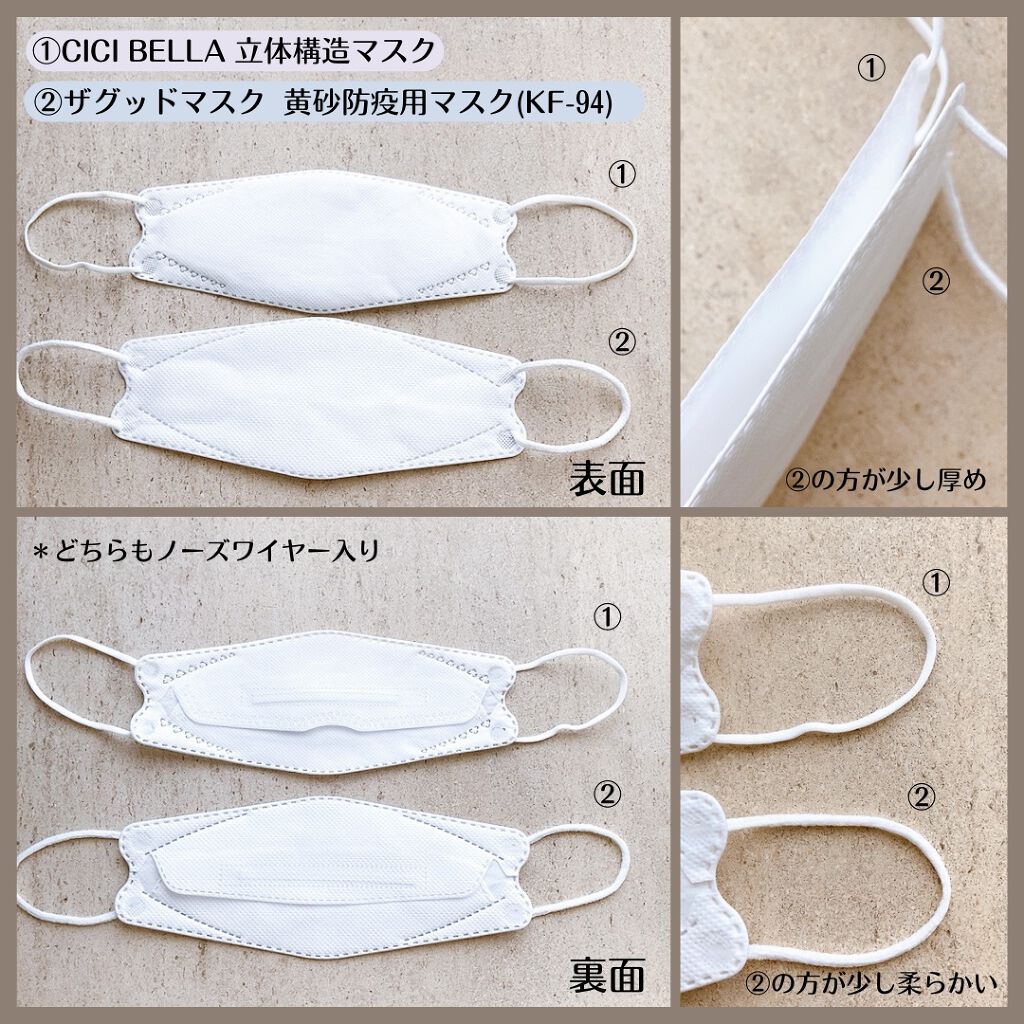 やわらかマスク 51枚入り/CICIBELLA/マスクを使ったクチコミ(2枚目)