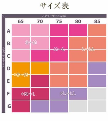 ふんわりルームブラ ボルドー/Angellir/ナイトブラを使ったクチコミ（3枚目）