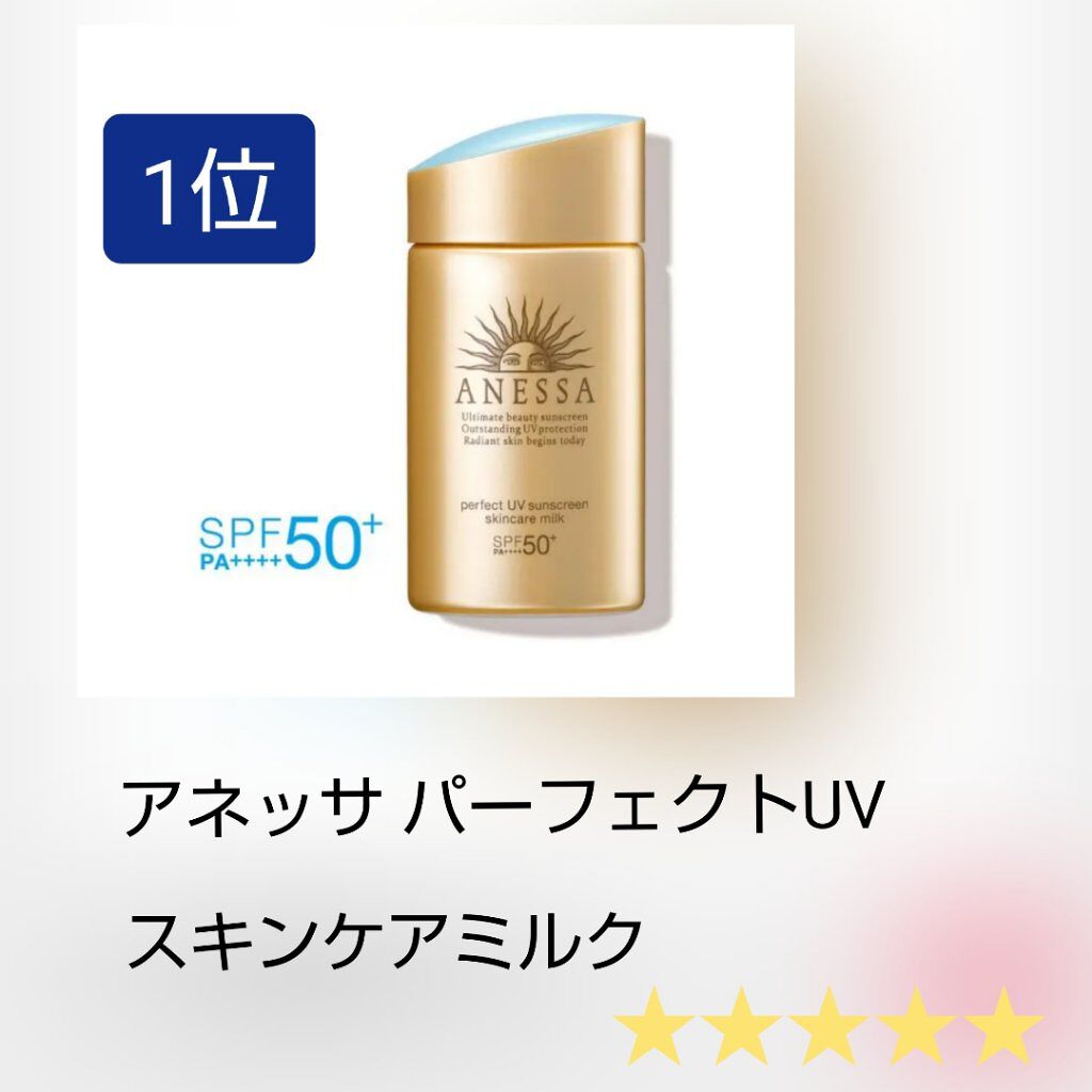 スキンアクア スーパーモイスチャージェル/スキンアクア/日焼け止めジェルを使ったクチコミ（2枚目）