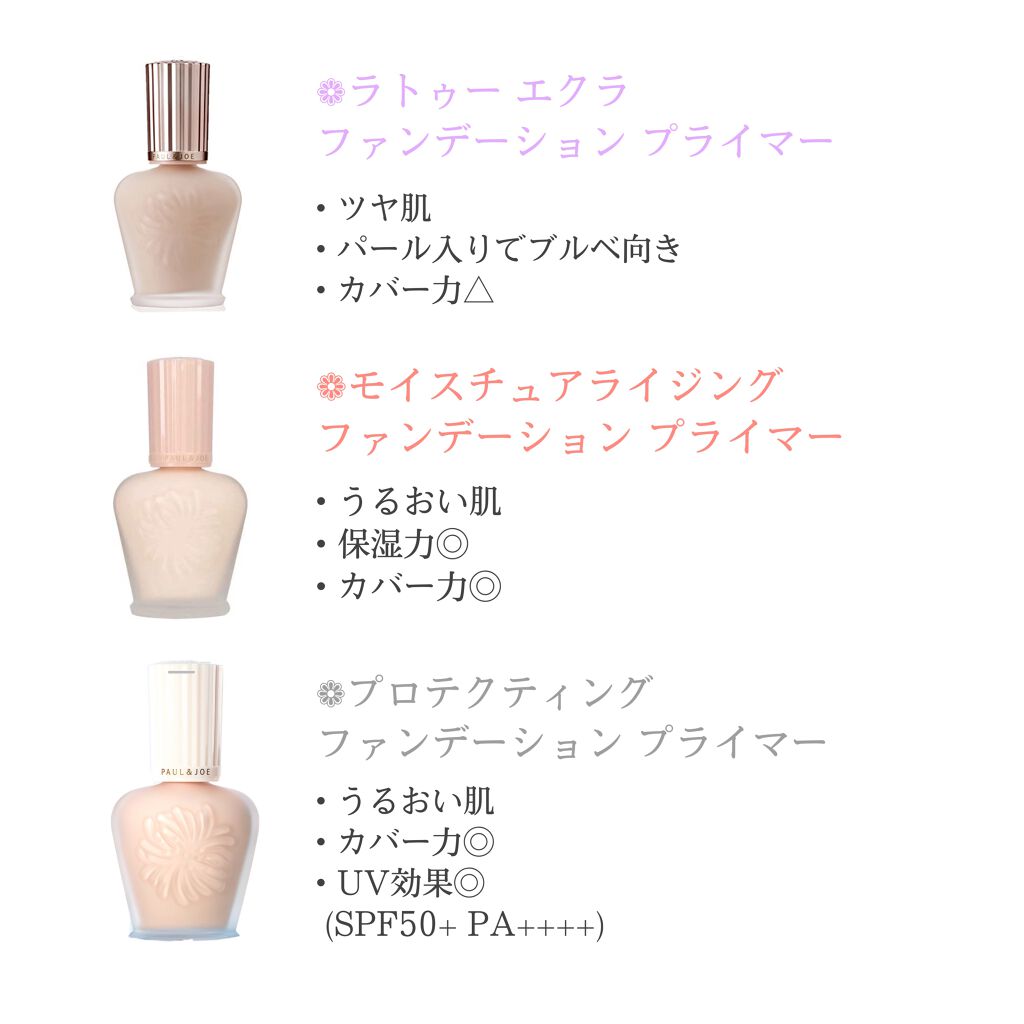 プロテクティング ファンデーション プライマー Paul Joe Beauteの口コミ ブルベにおすすめの化粧下地 デパコス下地と言った By Hitomi𓍯 混合肌 代前半 Lips プロテクティング ファンデーション プライマー Paul Joe Beauteの口コミ ブルベにおすすめの化粧下地 デパコス下地と言った By Hitomi𓍯 混合肌 代前半 Lips