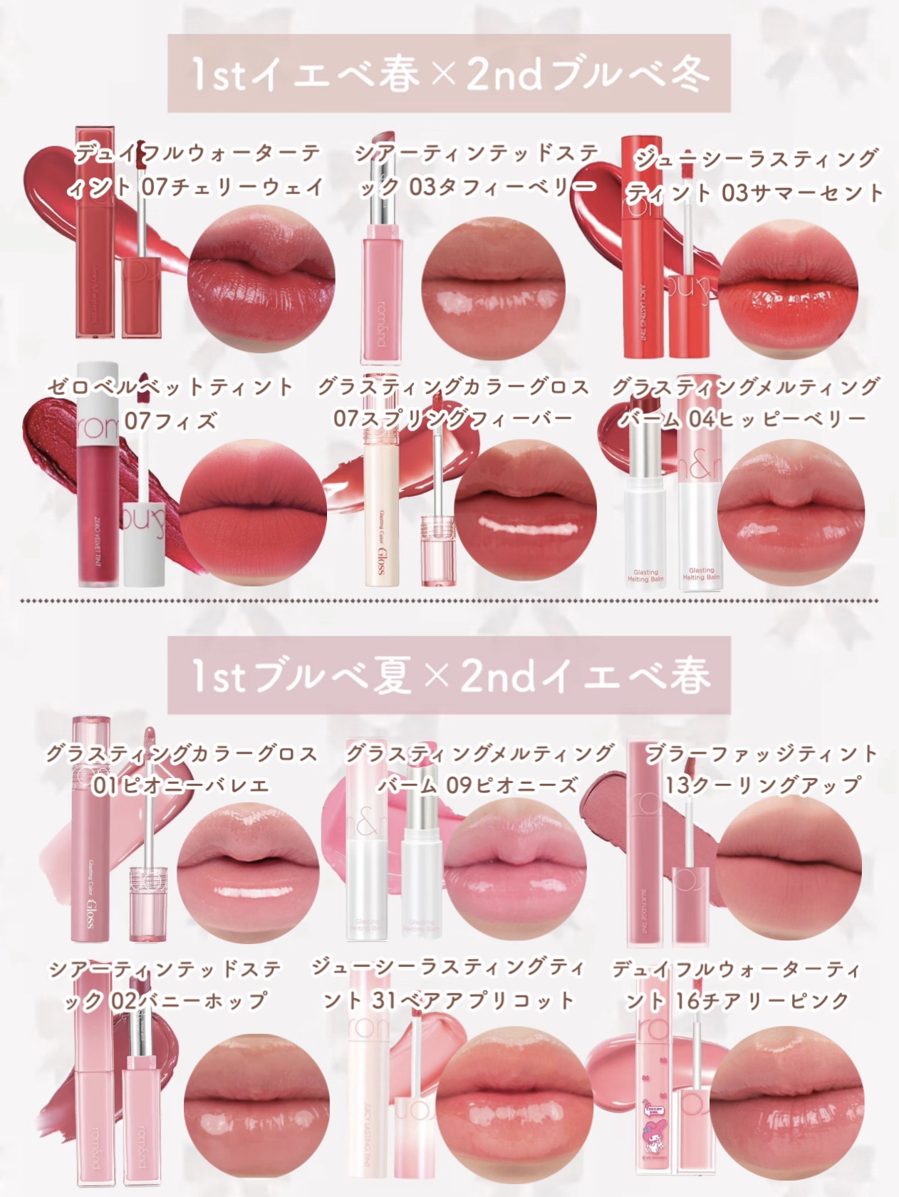 グラスティングメルティングバーム/rom&nd/リップバームを使ったクチコミ（3枚目）