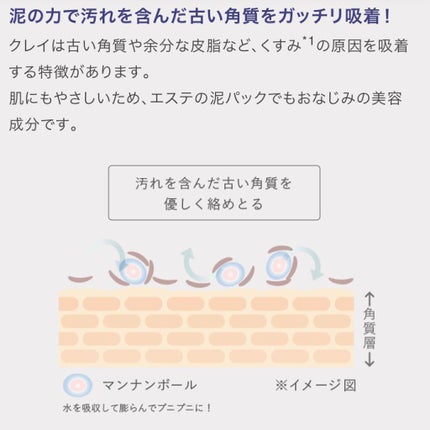 minmin《フォロバ100%》 on LIPS 「ザホワイトクレイクレンズ乾いた肌に塗ってマッサージするだけの、..」(7枚目)