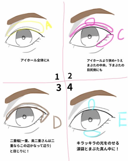 パーフェクトスタイリストアイズ/キャンメイク/アイシャドウパレットを使ったクチコミ(3枚目)