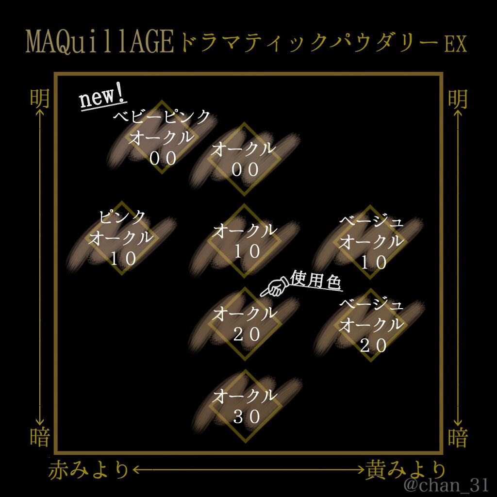 ãã©ããã£ãã¯ããŠããªãŒ EX/ããã¢ãŒãžã¥/ããŠããŒãã¡ã³ããŒã·ã§ã³ã䜿ã£ãã¯ãã³ãïŒ4æç®ïŒ