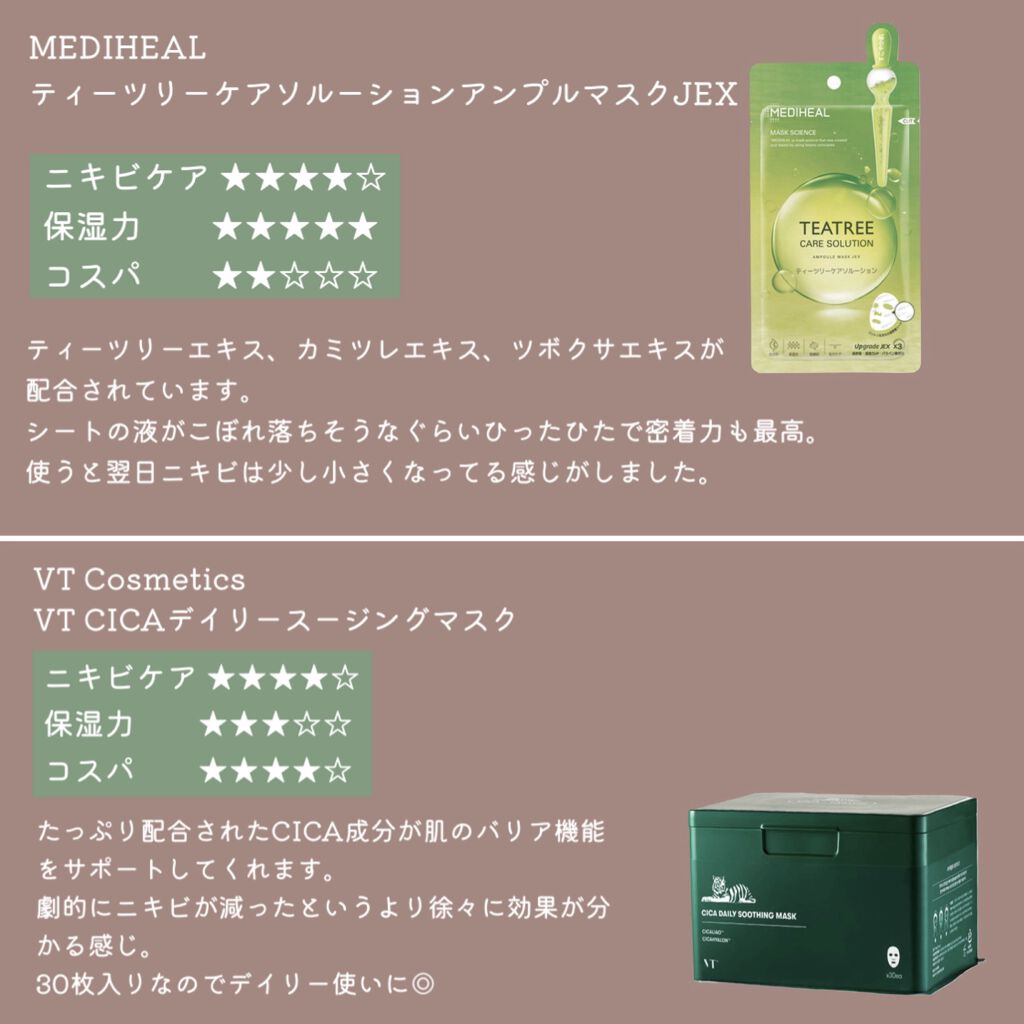 CHOI薬用マスク ニキビケア ［医薬部外品］/肌美精/シートマスク・パックを使ったクチコミ（2枚目）