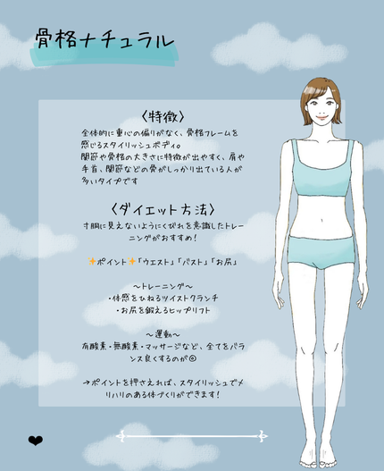 ð²ð®ð®â€ïž on LIPS ãéªšæ Œèšºæ&éªšæ Œå¥ããéªšæ Œã¯ããã€ãšããã®ãšããèªåã®å°è±¡ãå€ã..ãïŒ9æç®ïŒ