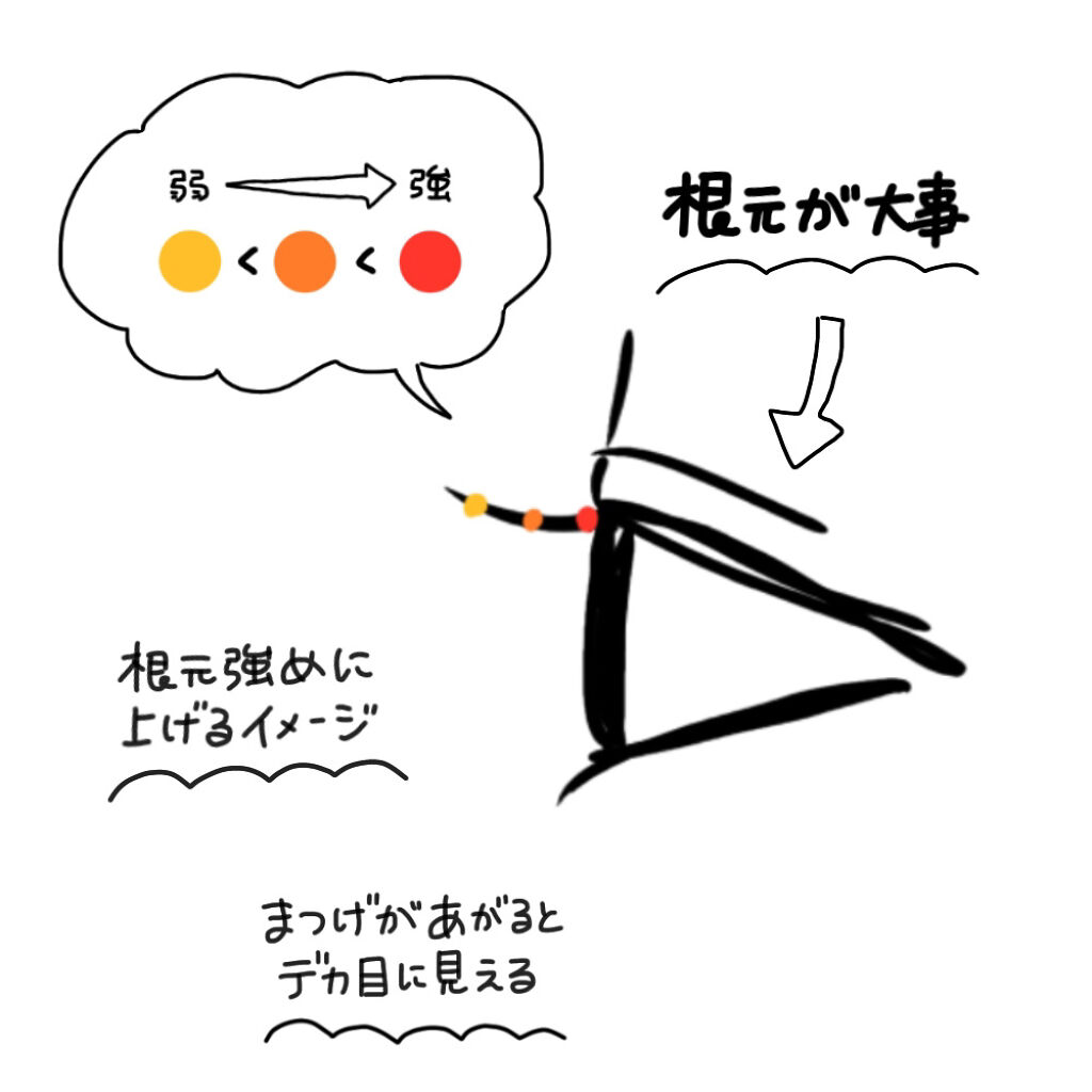 UR GLAM    EYELASH COMB/U R GLAM/メイクブラシを使ったクチコミ（2枚目）