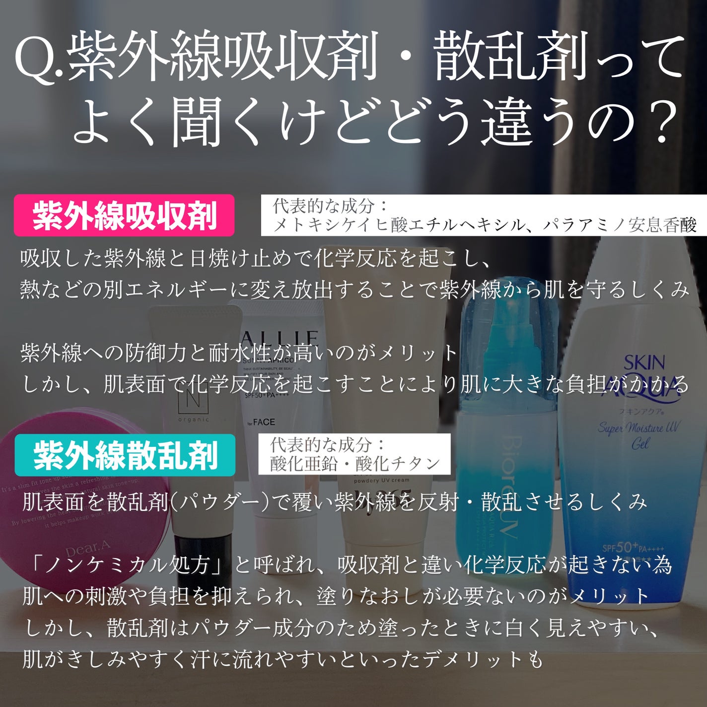 スキンアクア スーパーモイスチャージェル/スキンアクア/日焼け止めジェルを使ったクチコミ(3枚目)