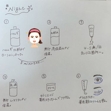 ハトムギ化粧水(ナチュリエ スキンコンディショナー R )/ナチュリエ/化粧水を使ったクチコミ（2枚目）