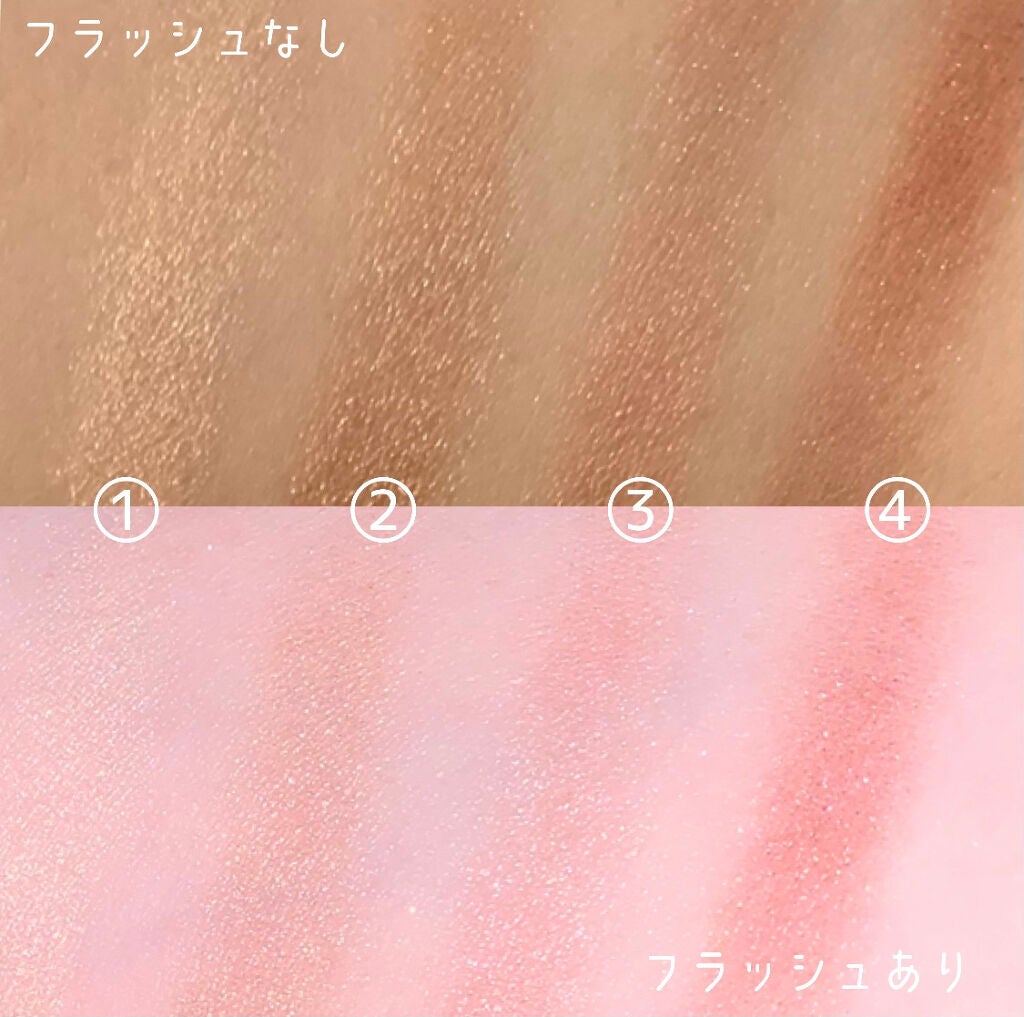 ロイヤルヴィンテージ アイズ/リンメル ロンドン/アイシャドウパレットを使ったクチコミ(3枚目)