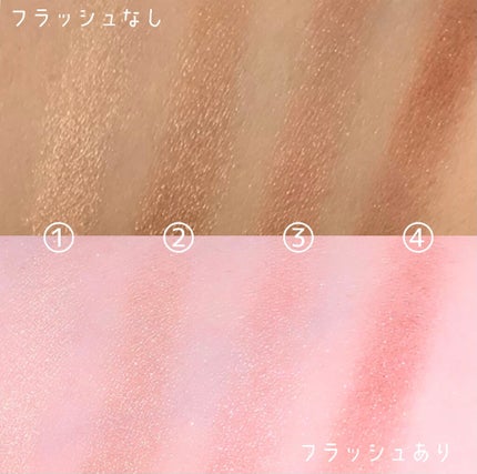 ロイヤルヴィンテージ アイズ/リンメル ロンドン/アイシャドウパレットを使ったクチコミ(3枚目)