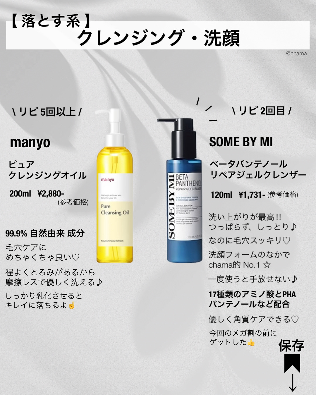 ドクダミ 77 スージングトナー/Anua/化粧水を使ったクチコミ（3枚目）