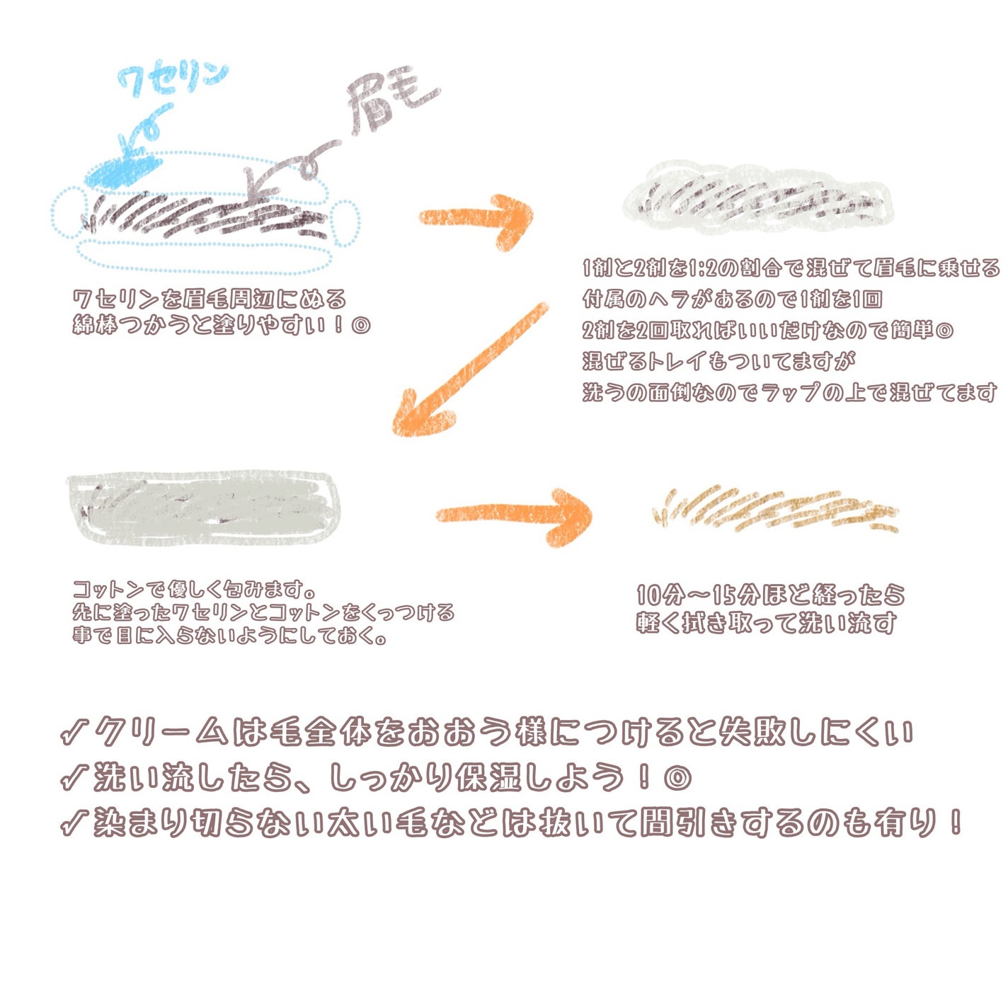 月山たぬ on LIPS 「眉毛脱色するだけで顔の印象全っ然ちがう!!なんかメイク盛れる〜..」(4枚目)