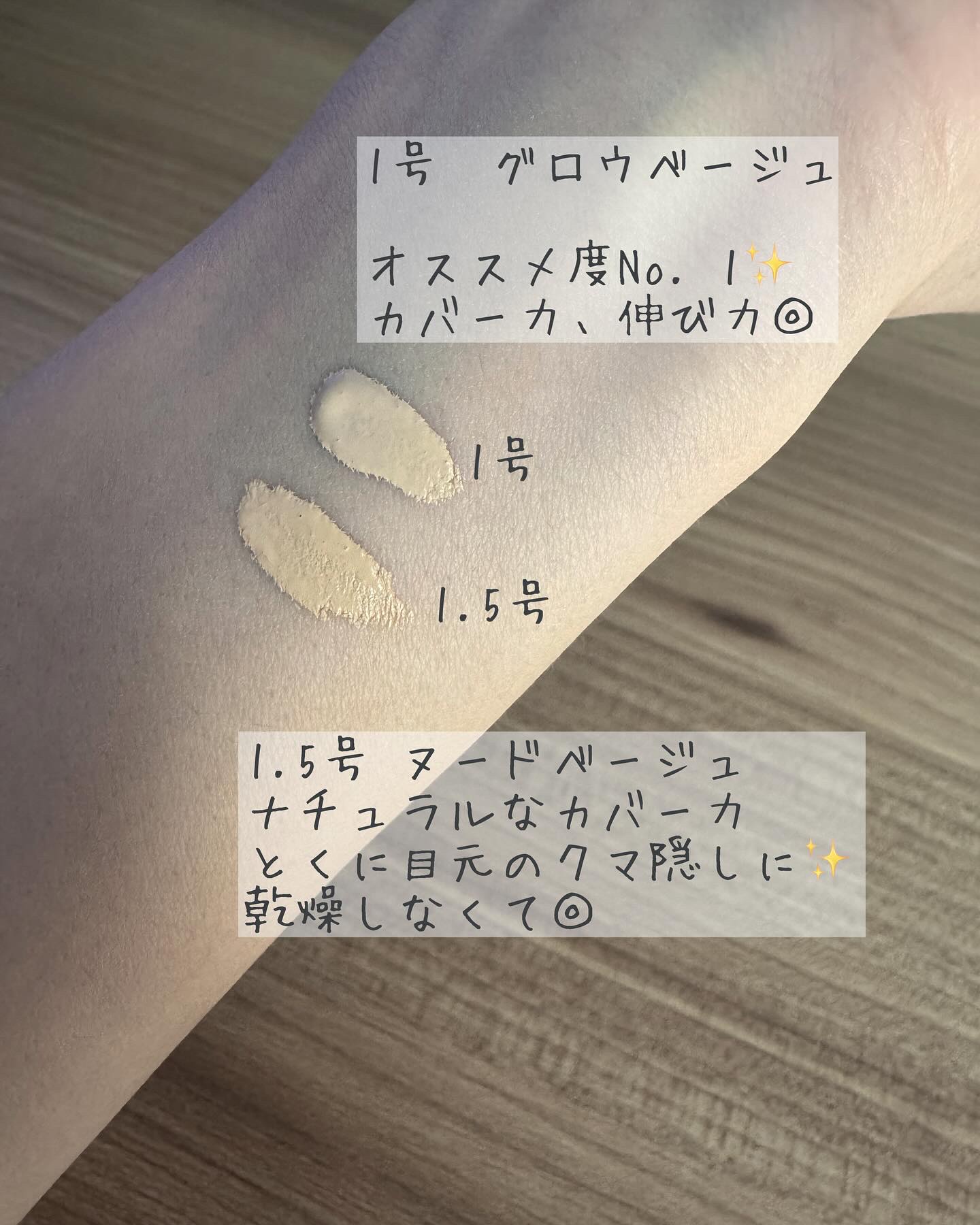 を使ったクチコミ（2枚目）