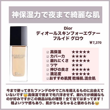 ïŒæ§ïŒã¢ã³ãªãããã ã©ã¹ãã£ã³ã° ãã«ã€ã/shu uemura/ãªããããã¡ã³ããŒã·ã§ã³ã䜿ã£ãã¯ãã³ãïŒ6æç®ïŒ