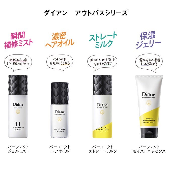 パーフェクトビューティー パーフェクトヘアオイル/ダイアン/ヘアオイルを使ったクチコミ(3枚目)