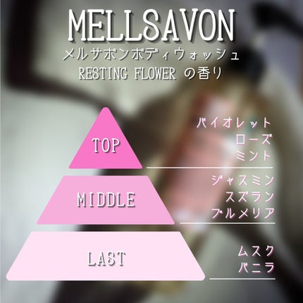 ボディウォッシュ レスティングフラワー/Mellsavon/ボディソープを使ったクチコミ(9枚目)