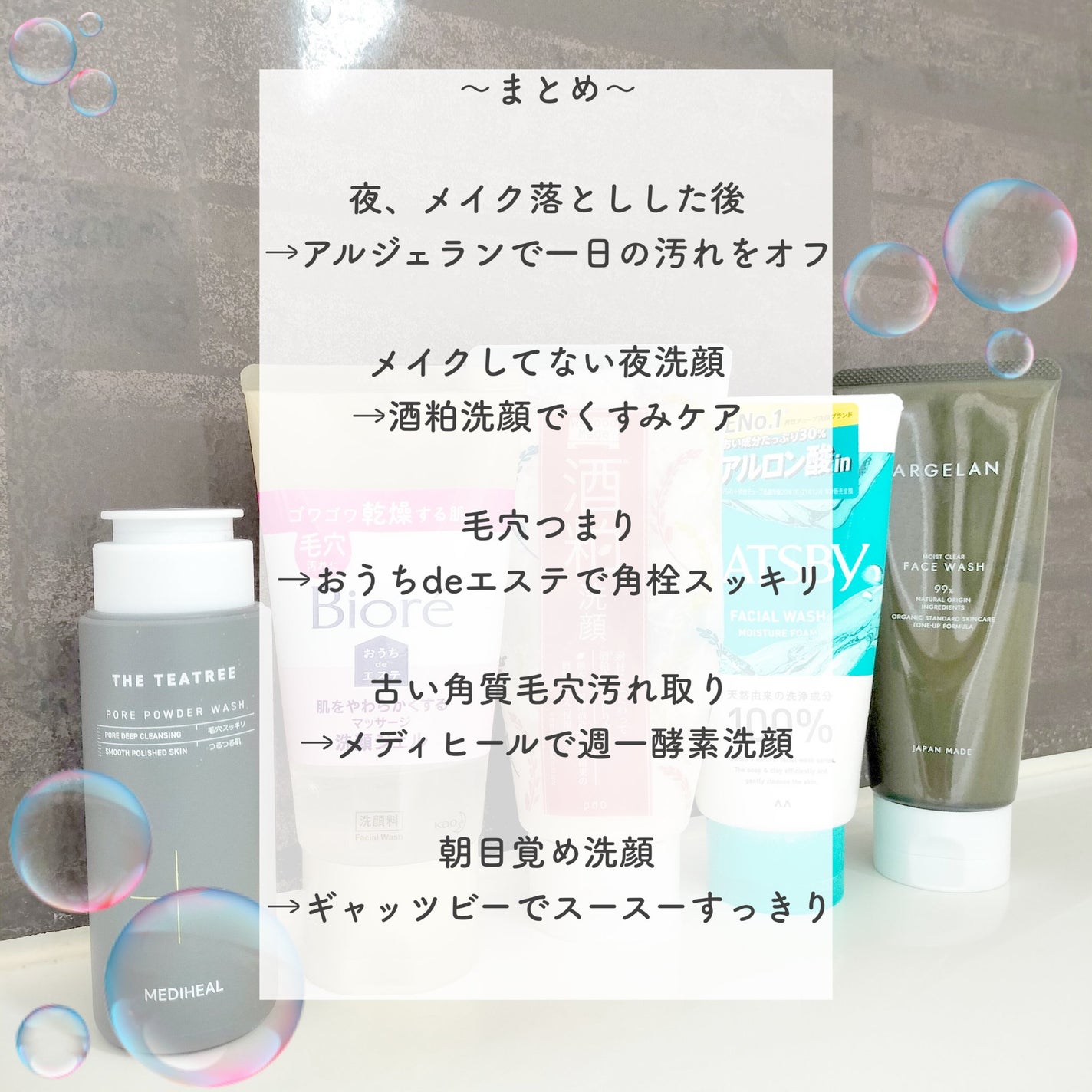 ワフードメイド 酒粕洗顔 N/pdc/洗顔フォームを使ったクチコミ(8枚目)