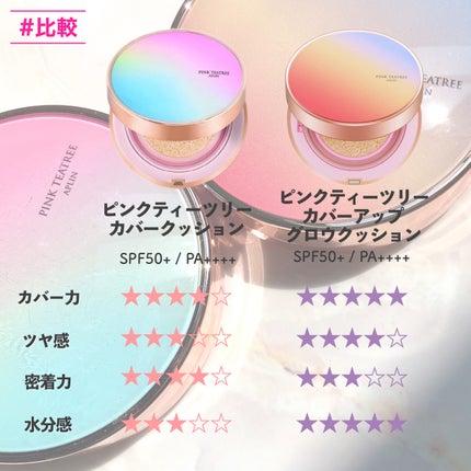 ピンクティーツリーカバークッション/APLIN/クッションファンデーションを使ったクチコミ(6枚目)
