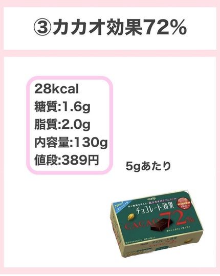 タクミ【ニキビケアサポーター】 on LIPS 「@nikibi_takumi173乾燥肌の女子大生に向けてニキ..」(6枚目)
