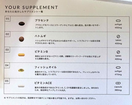 パーソナライズサプリメント「FUJIMI(フジミ)」/FUJIMI/健康サプリメントを使ったクチコミ(2枚目)