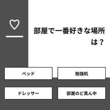 【質問】
部屋で一番好きな場所は？

【回答】
・ベッド：60.0%
・勉強机：20.0%
・ドレッサー：10.0%
・部屋のど真ん中：10.0%

#みんなに質問

=================