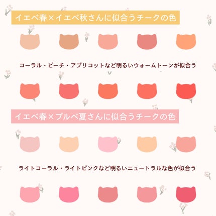 クリームチーク/キャンメイク/ジェル・クリームチークを使ったクチコミ(2枚目)