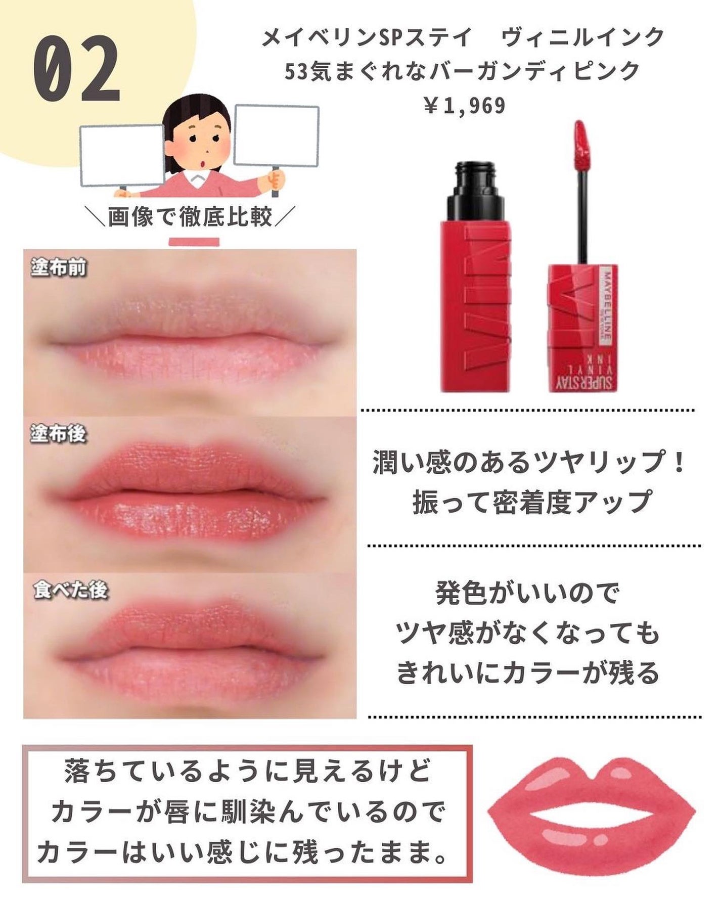 しゅう@コスメ日記 on LIPS 「食べても落ちない!?ティント検証✨①ダイブインセラムで唇を整え..」(4枚目)