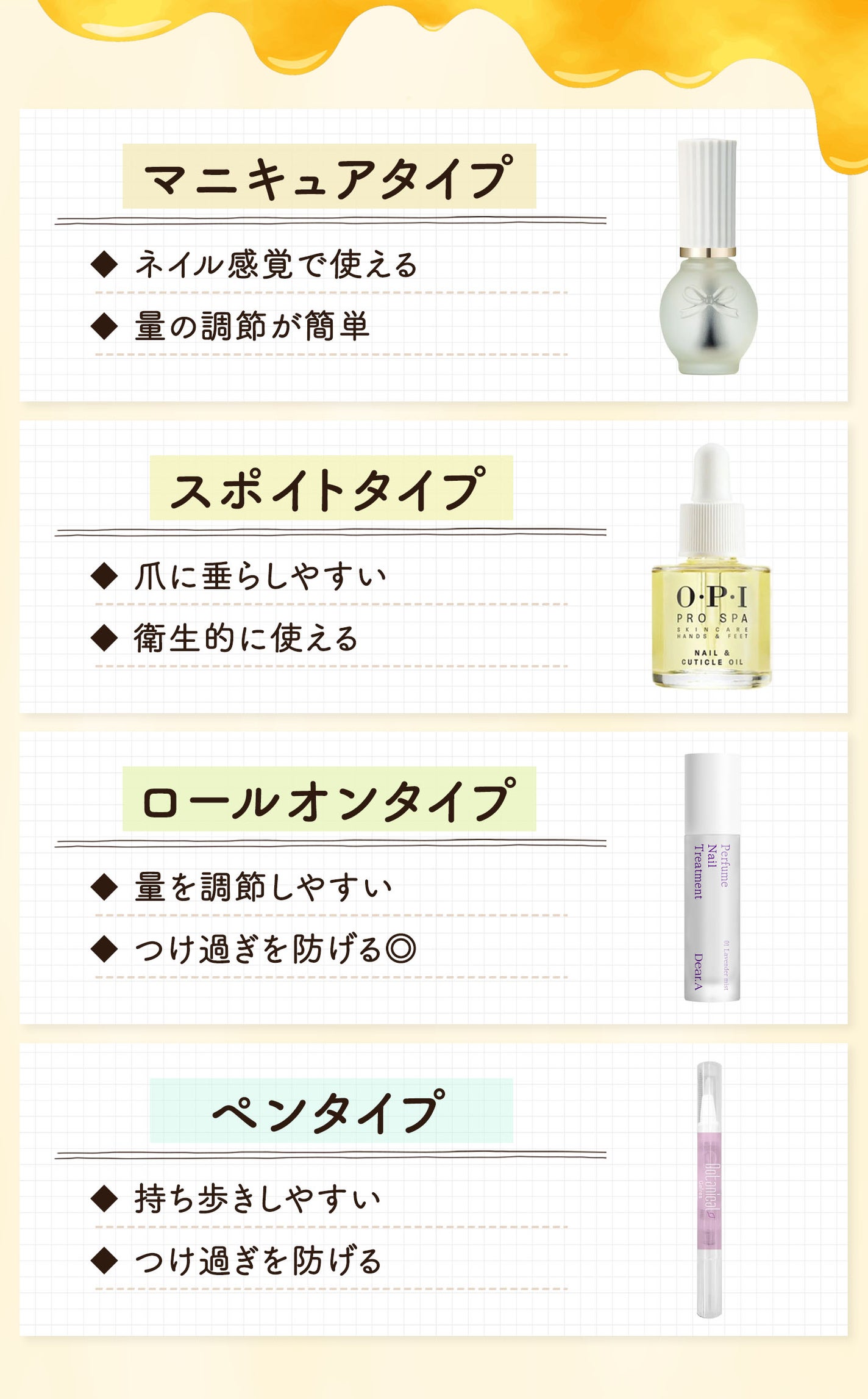 マニキュアタイプはネイル感覚で使えて量の調節が簡単、スポイトタイプは爪に垂らしやすく衛生的に使える。ロールオンタイプは量を調節しやすいのでつけ過ぎを防げる。ペンタイプは持ち歩きしやすくつけ過ぎを防げる。