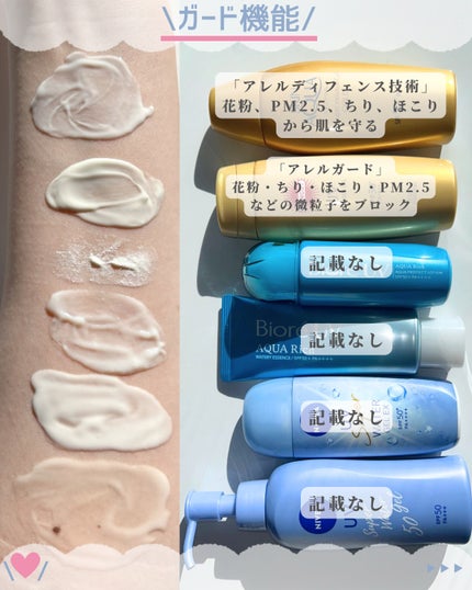 サンカットR パーフェクトUV ジェル/サンカット®/日焼け止めジェルを使ったクチコミ(6枚目)