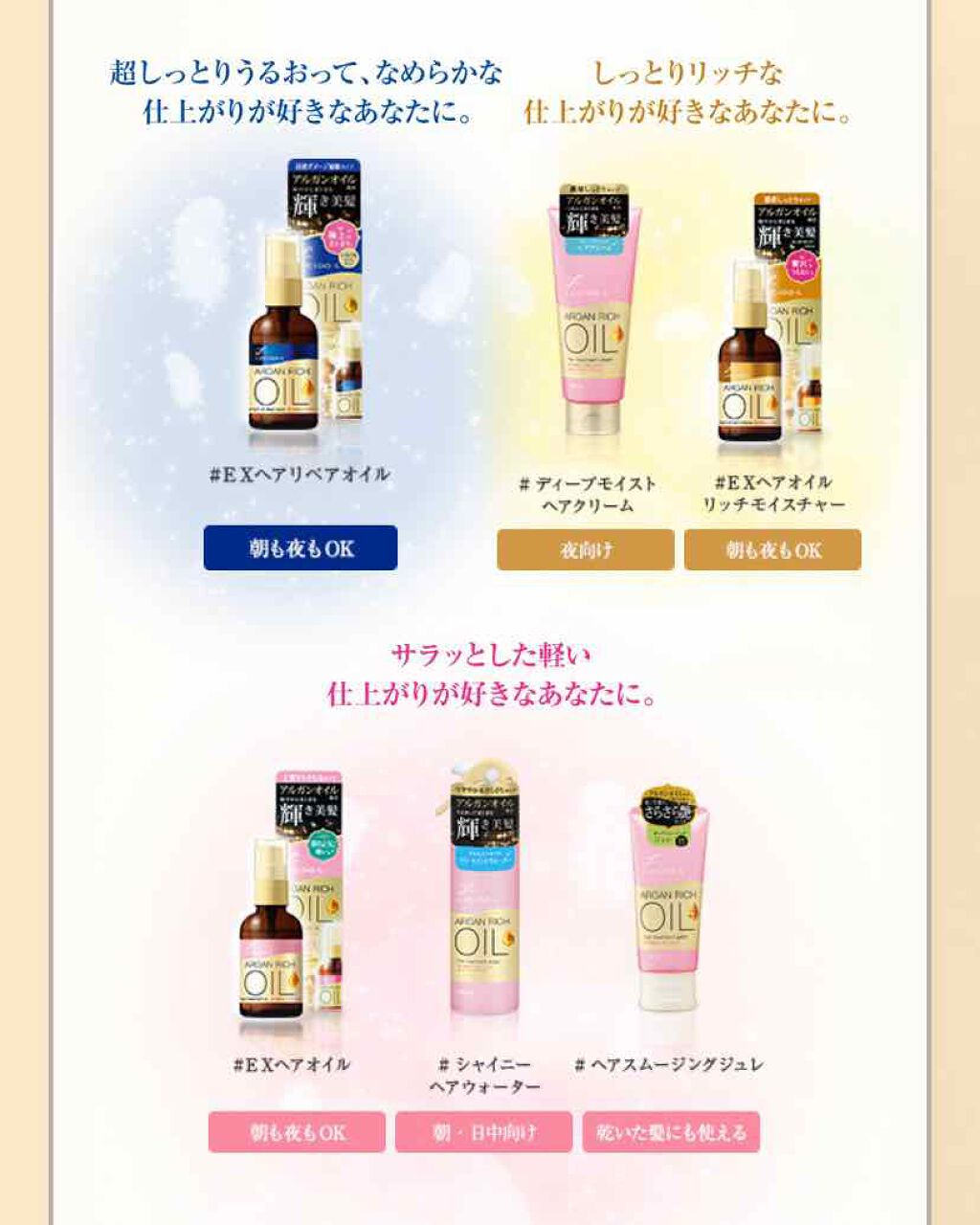 オイルトリートメント #EXヘアオイル/ルシードエル/ヘアオイルを使ったクチコミ(4枚目)