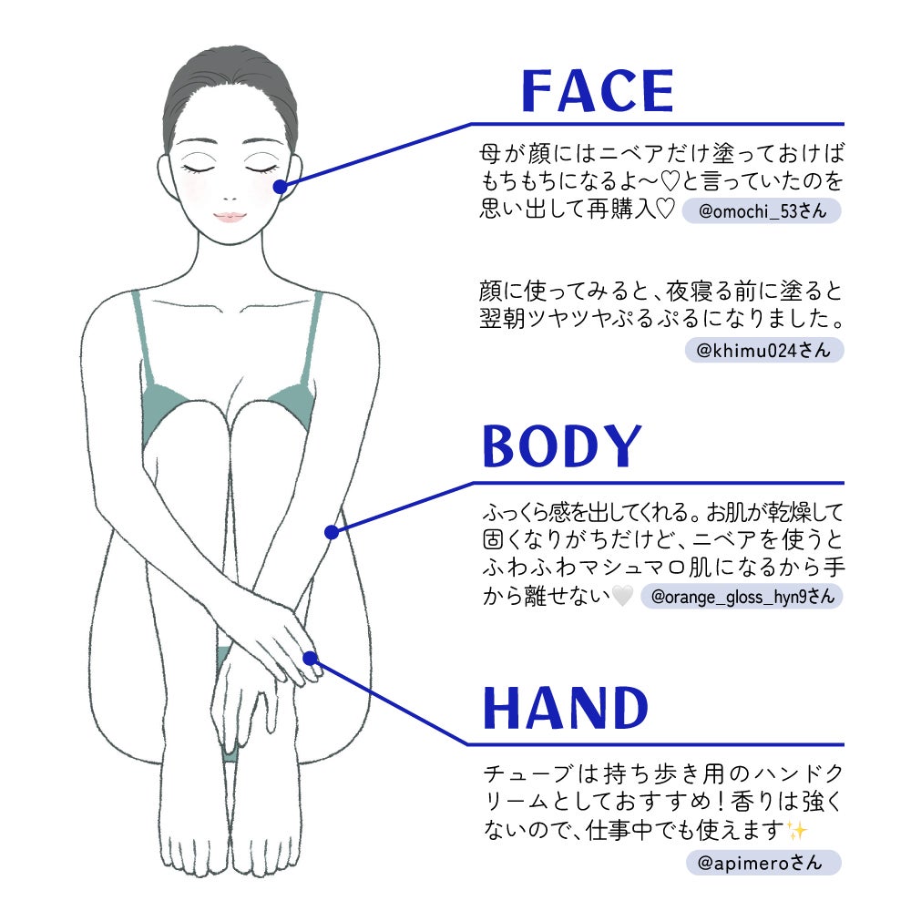 誰でもどこでも《乾燥から肌をまもる》みんな使ってる”青缶”といえばコレ!の画像