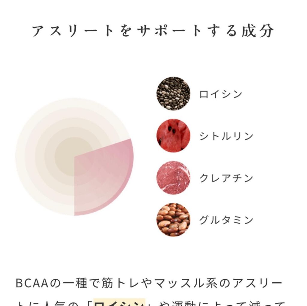 FUJIMI パーソナライズプロテイン/FUJIMI/ホエイプロテインを使ったクチコミ(6枚目)