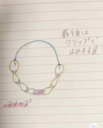 オリジナル ピュアスキンジェリー/ヴァセリン/ボディクリームを使ったクチコミ(3枚目)