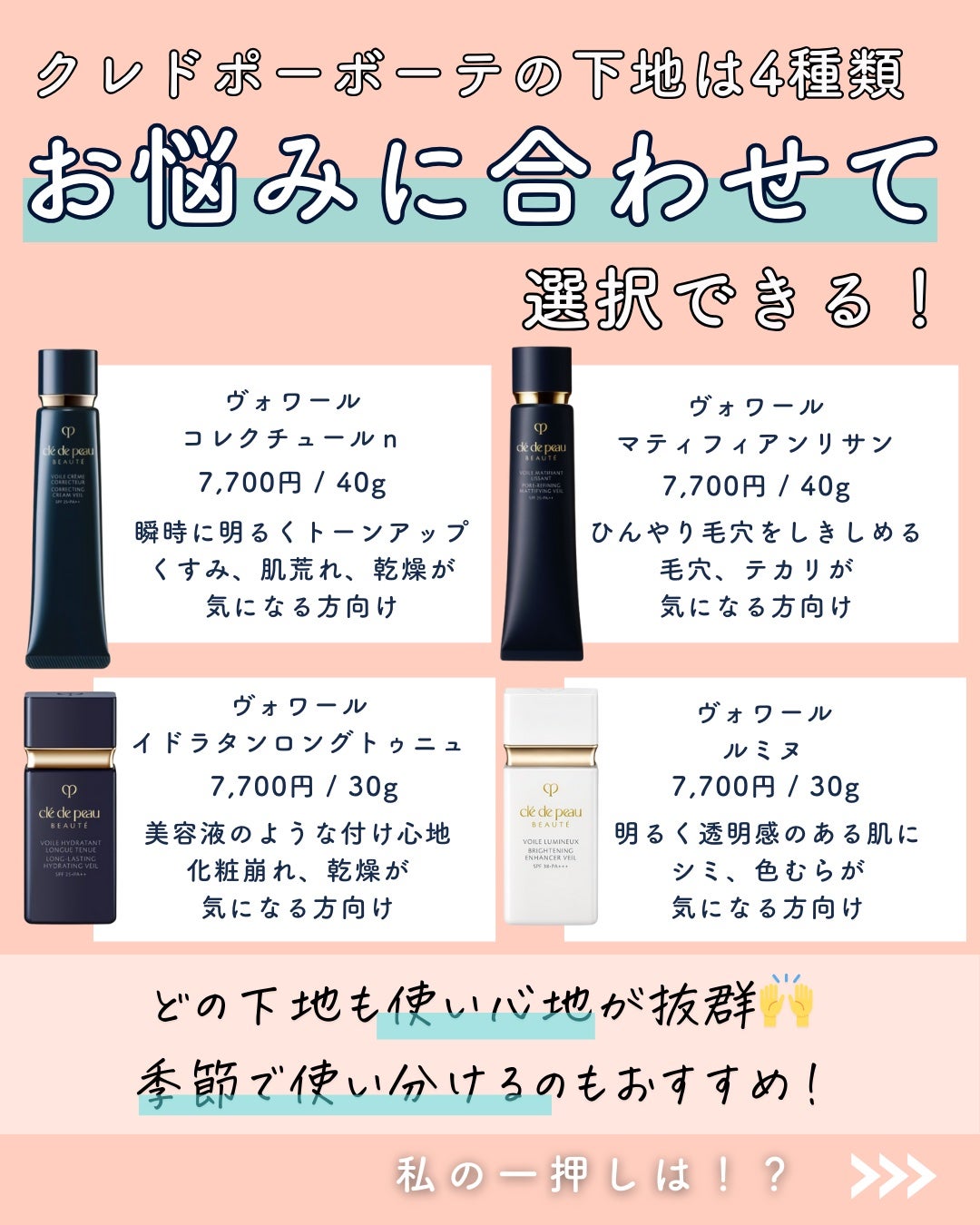 ヴォワールコレクチュールn/クレ・ド・ポー ボーテ/化粧下地を使ったクチコミ(3枚目)
