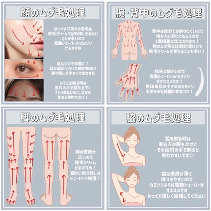 ハトムギ保湿ジェル(ナチュリエ スキンコンディショニングジェル)/ナチュリエ/美容液を使ったクチコミ(5枚目)