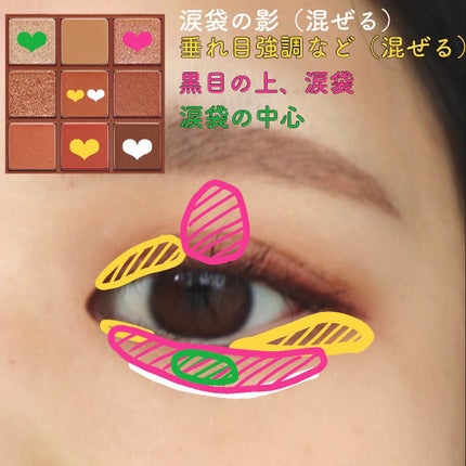 プレイカラーアイシャドウ メープルロード/ETUDE/アイシャドウパレットを使ったクチコミ(3枚目)