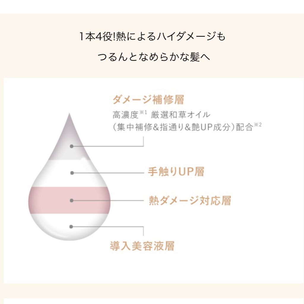 THE PREMIUM ４Xシャインシェイク美容液オイル/いち髪/ヘアオイルを使ったクチコミ（2枚目）