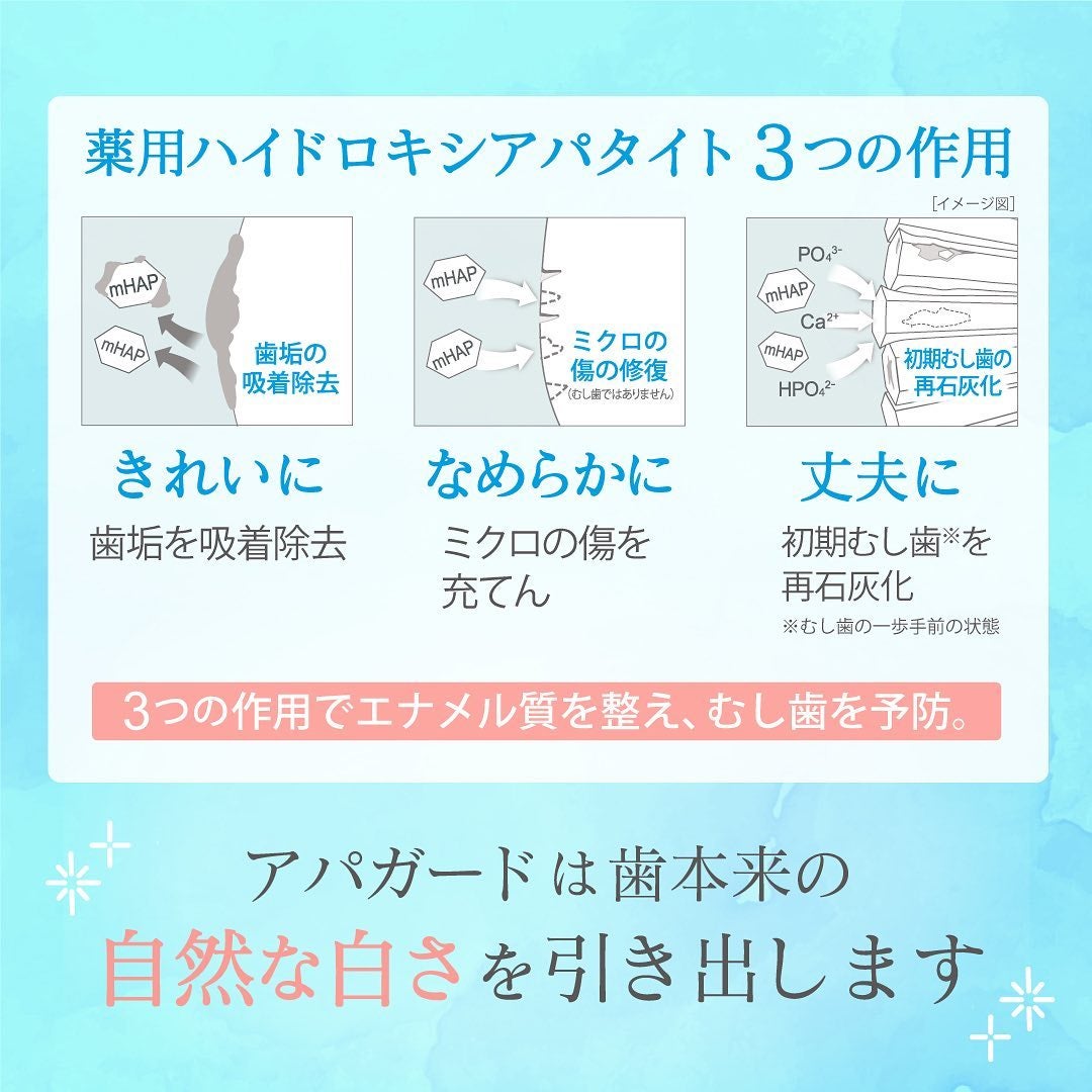 【公式】美白歯みがき「アパガード」 on LIPS 「【徹底解説🔍】美白歯みがき#アパガードのノンフォームタイプ#..」(7枚目)